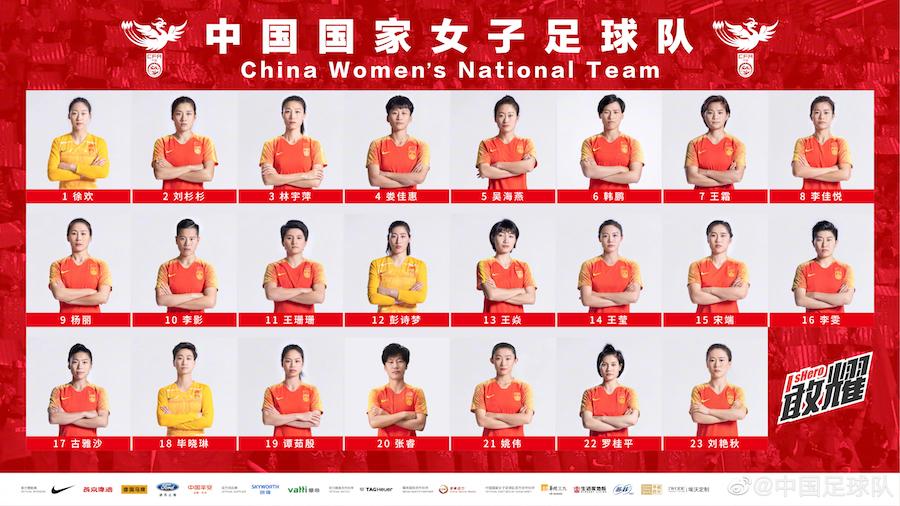 中国女足世界杯名单