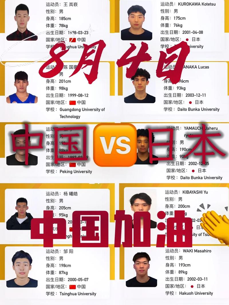 中国男篮对阵日本男篮