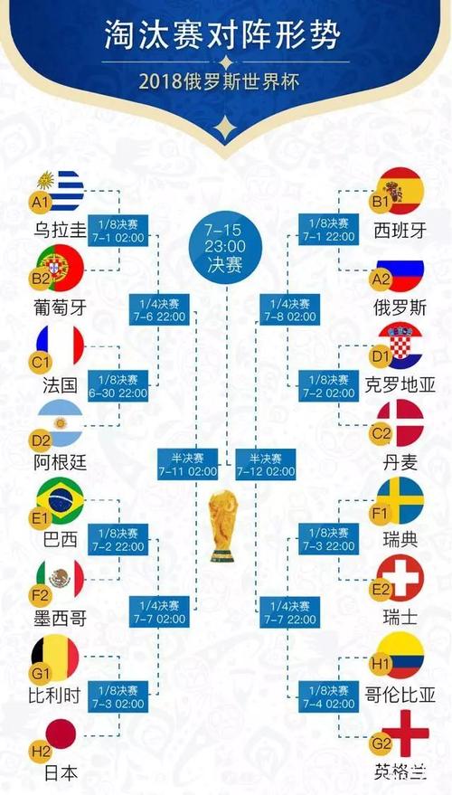 日本世界杯名单的相关图片